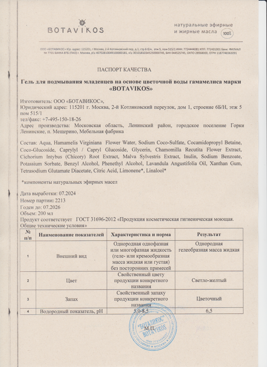 Паспорт №072024